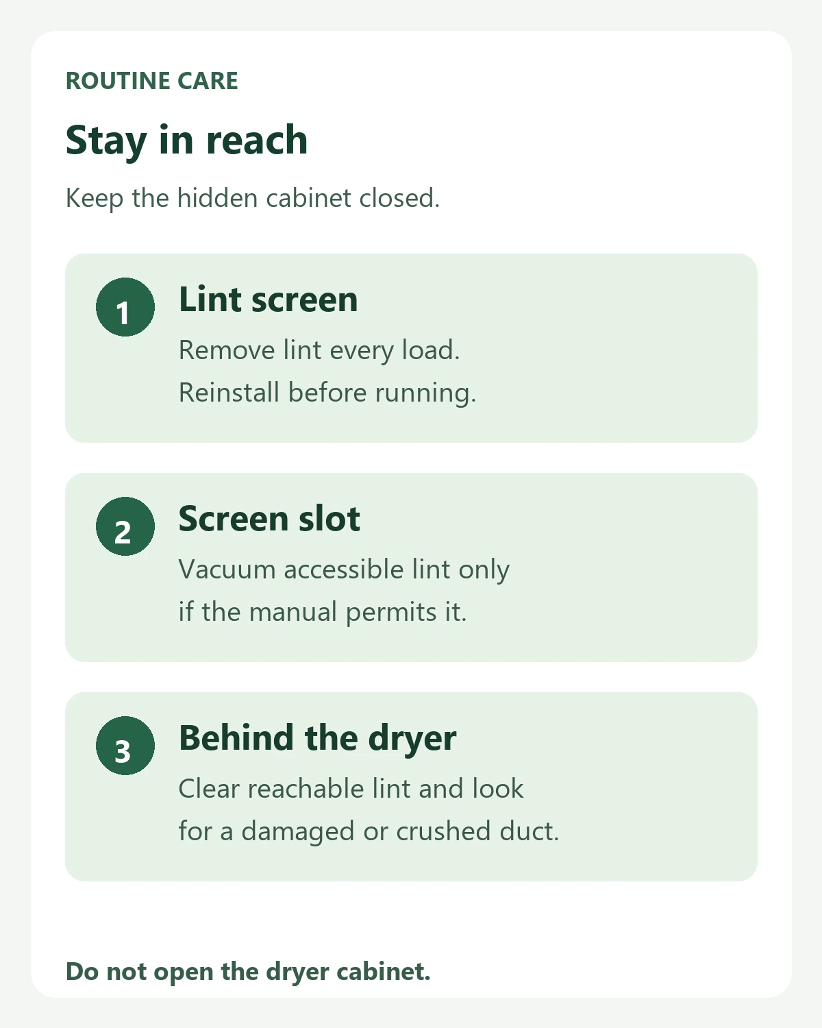Accessible dryer lint checklist covering the removable screen, screen slot and floor behind the dryer without opening the machine