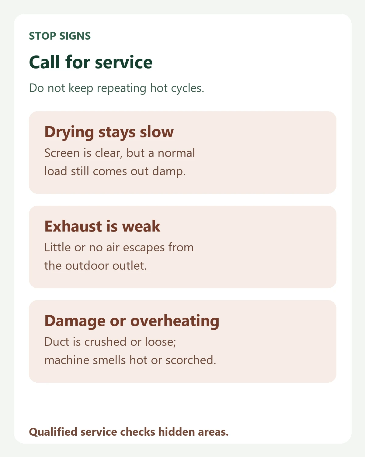 Dryer service decision checklist for persistent damp loads, weak outdoor airflow, damaged ducting and hot or scorched smells