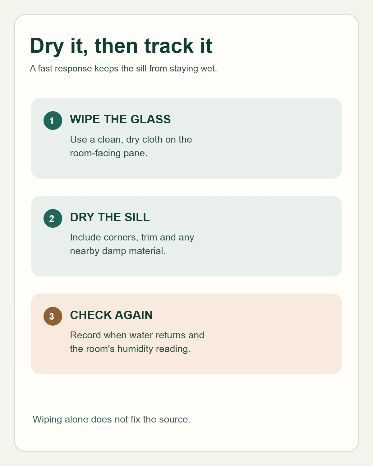 Three-step text diagram to wipe the room-facing pane, dry the sill, and check for returning moisture