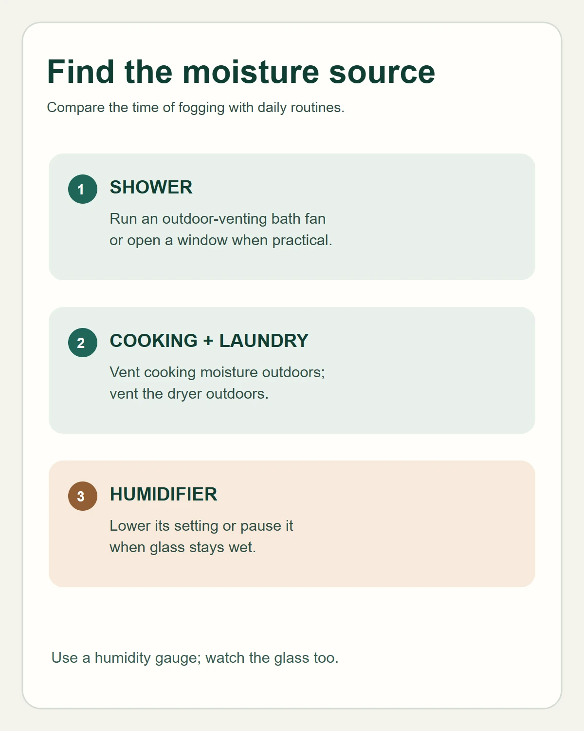 Household moisture source diagram linking showers, cooking, clothes drying and humidifiers to ventilation or humidity checks
